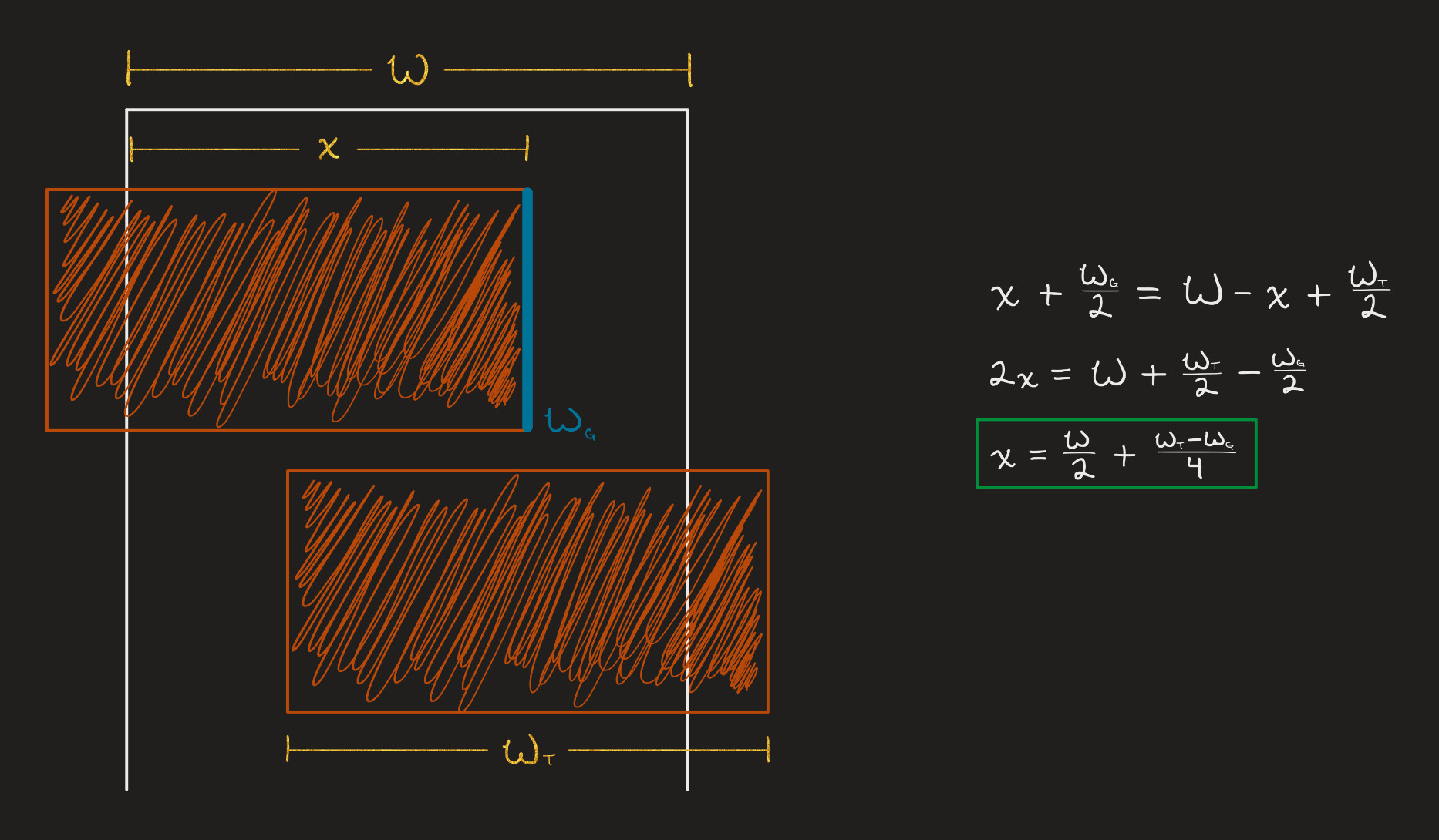 A diagram of the tile layout for the shower floor with unknown values and an answer in equation form